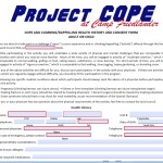 Cope